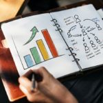 Inbound Marketing feito por especialistas