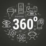 COMUNICAÇÃO 360°